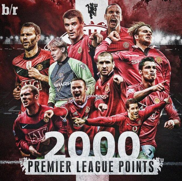 贝克汉姆转 贝克汉姆转